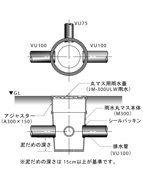A300×70-N