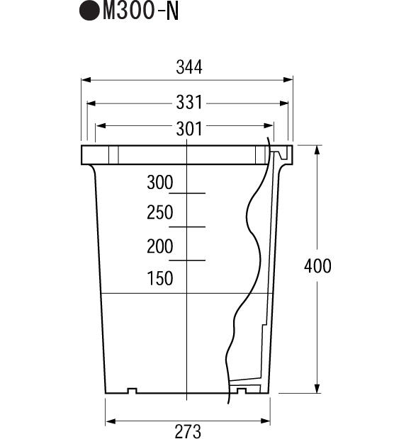 M300-N