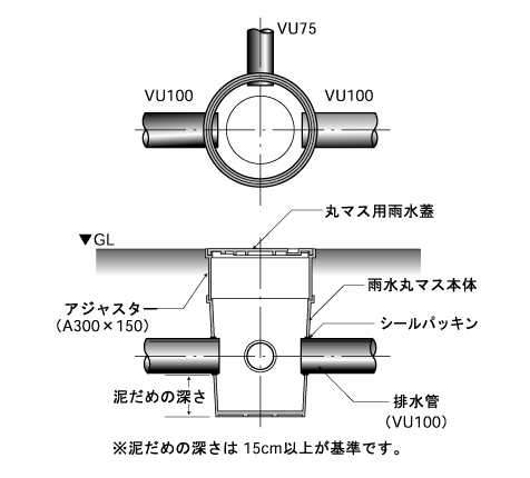 M350-N