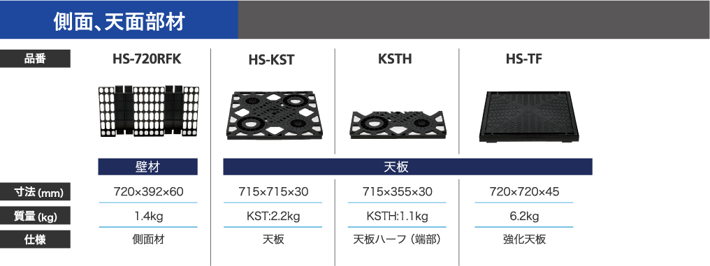 部材構成 側面、天面部材