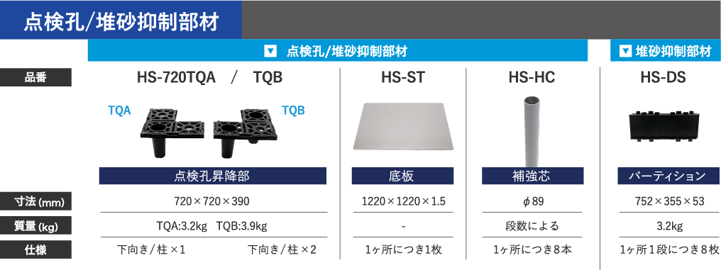 部材構成 点検孔/堆砂抑制部材