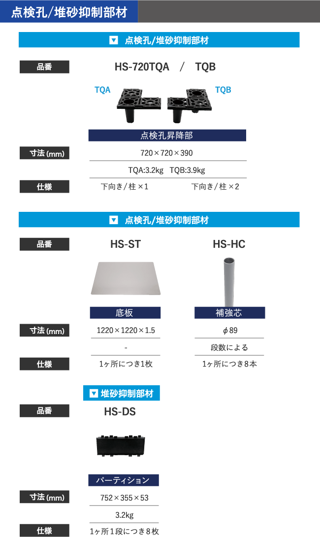 部材構成 点検孔/堆砂抑制部材