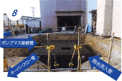 雨水貯留利用槽　完成