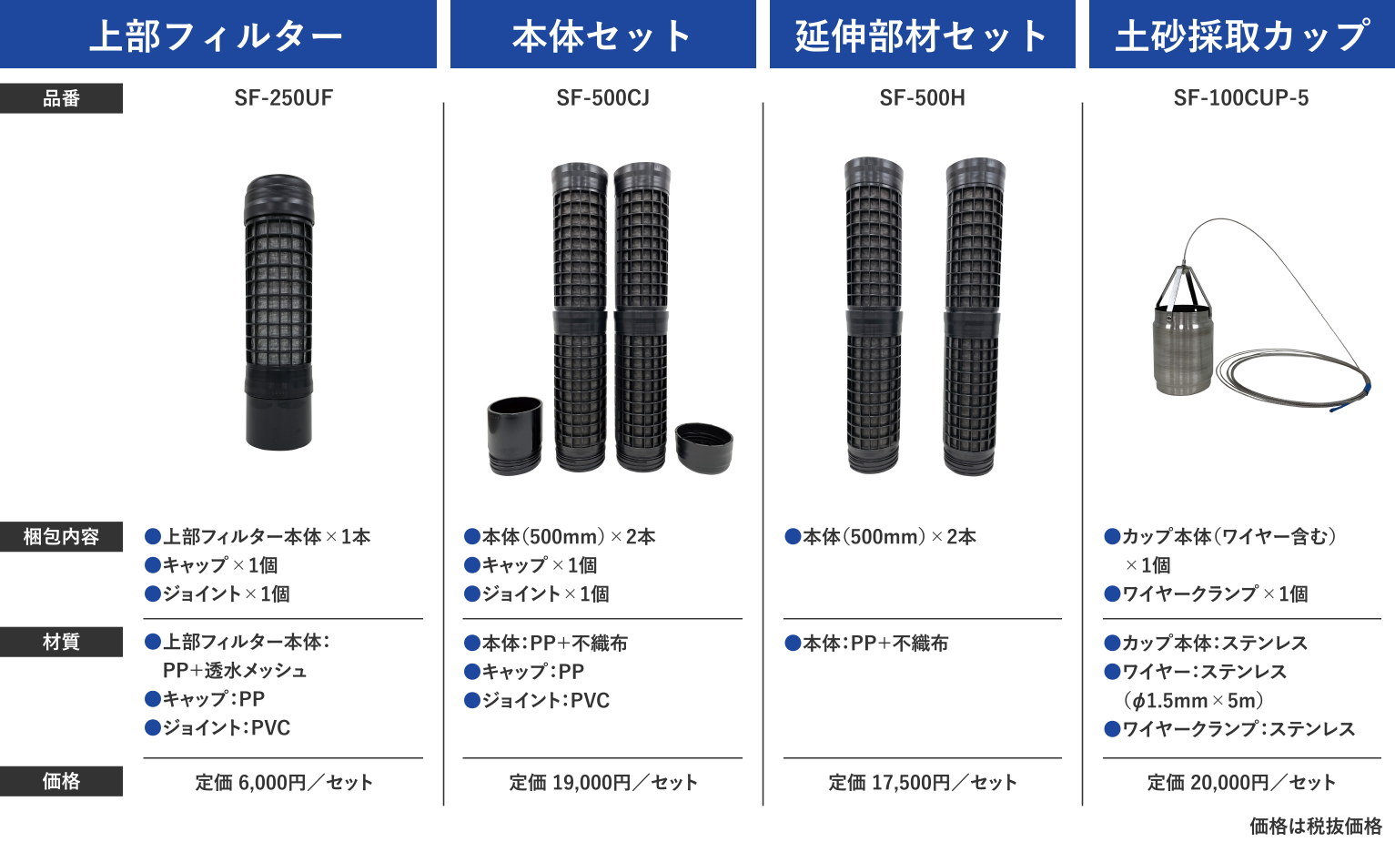 製品スペック/仕様