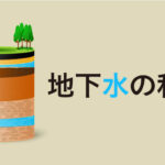 地下水の利用
